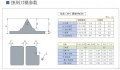 雕刻刀模参数