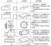 形位公差图例1